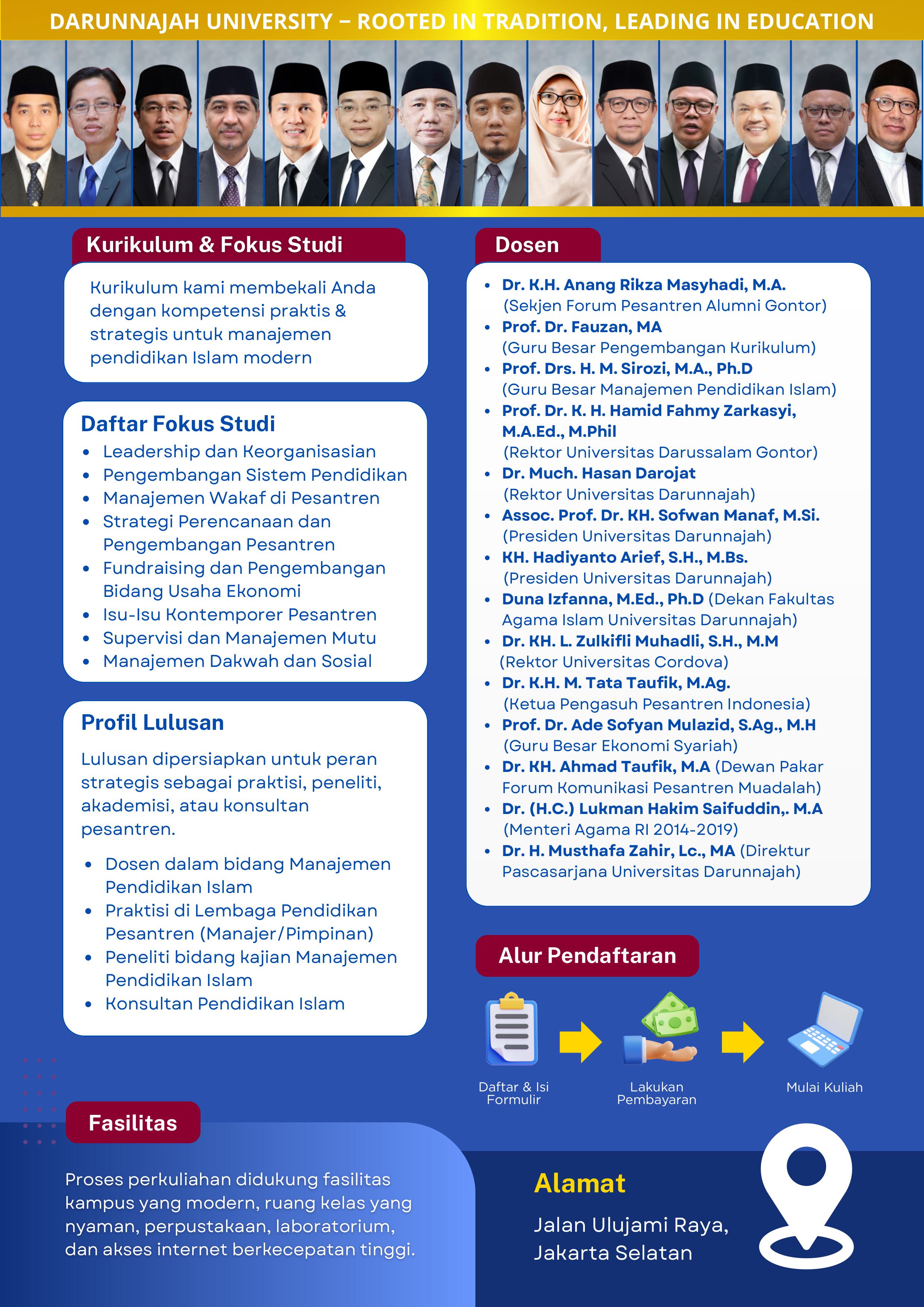 Pengumuman PMB